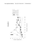 METHODS AND COMPOSITIONS OF BILE ACIDS diagram and image