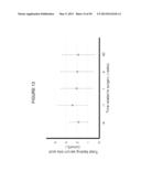 METHODS AND COMPOSITIONS OF BILE ACIDS diagram and image