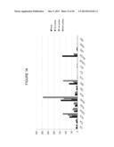 METHODS AND COMPOSITIONS OF BILE ACIDS diagram and image