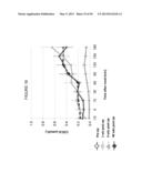 METHODS AND COMPOSITIONS OF BILE ACIDS diagram and image