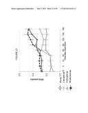 METHODS AND COMPOSITIONS OF BILE ACIDS diagram and image