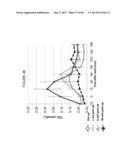 METHODS AND COMPOSITIONS OF BILE ACIDS diagram and image