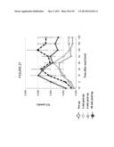 METHODS AND COMPOSITIONS OF BILE ACIDS diagram and image