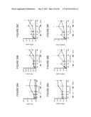 METHODS AND COMPOSITIONS OF BILE ACIDS diagram and image