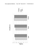 METHODS AND COMPOSITIONS OF BILE ACIDS diagram and image