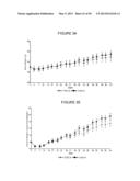 METHODS AND COMPOSITIONS OF BILE ACIDS diagram and image