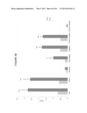 METHODS AND COMPOSITIONS OF BILE ACIDS diagram and image