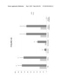 METHODS AND COMPOSITIONS OF BILE ACIDS diagram and image