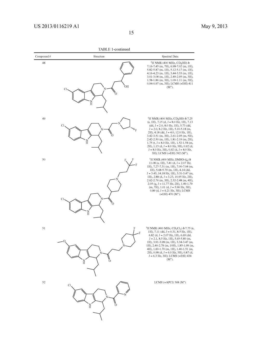 ANTIMICROBIAL CARBOLINE COMPOUNDS - diagram, schematic, and image 17