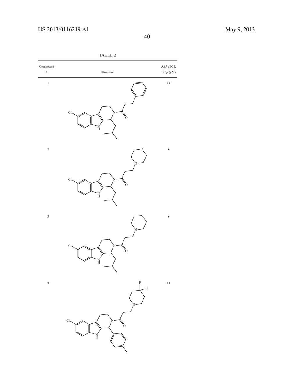 ANTIMICROBIAL CARBOLINE COMPOUNDS - diagram, schematic, and image 42