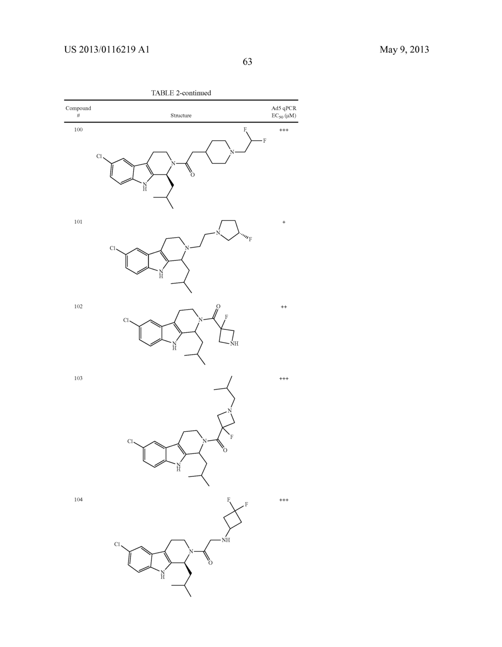 ANTIMICROBIAL CARBOLINE COMPOUNDS - diagram, schematic, and image 65