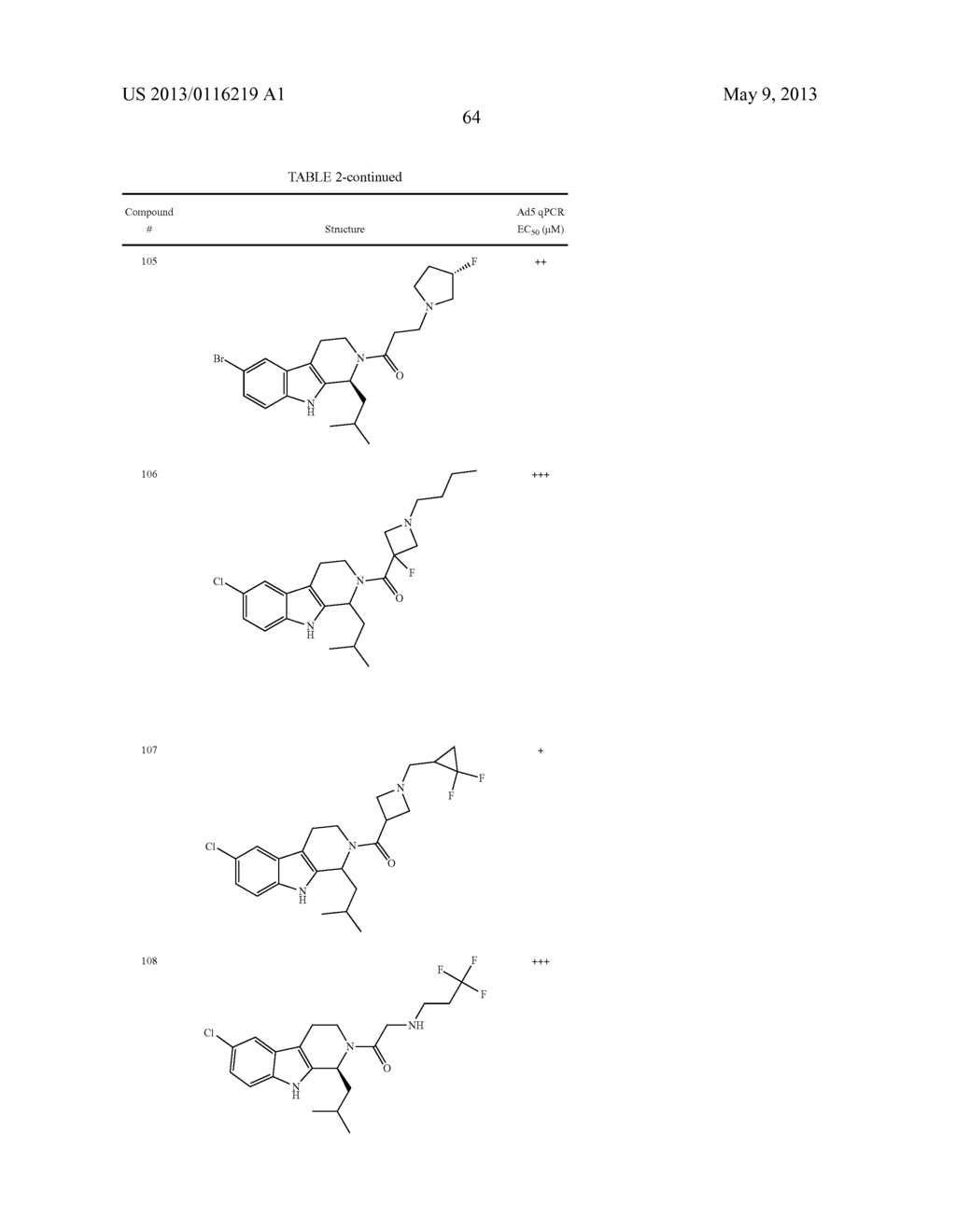 ANTIMICROBIAL CARBOLINE COMPOUNDS - diagram, schematic, and image 66