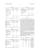 Polymeric Pheromone Formulation and Method of Use to Calm Stress-Related     Behavior in Mammals over an Extended Period of Time diagram and image