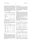 THEOBROMINE FOR INCREASING HDL-CHOLESTEROL diagram and image