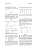 Dermal Delivery Compositions and Methods diagram and image