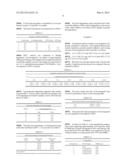 Dermal Delivery Compositions and Methods diagram and image