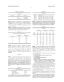 Dermal Delivery Compositions and Methods diagram and image