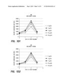 Method and Composition for Treatment of Tumors diagram and image