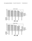 Method and Composition for Treatment of Tumors diagram and image