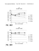 Method and Composition for Treatment of Tumors diagram and image