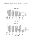 Method and Composition for Treatment of Tumors diagram and image