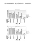 Method and Composition for Treatment of Tumors diagram and image