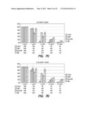 Method and Composition for Treatment of Tumors diagram and image