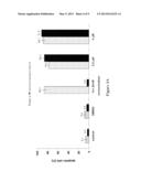 METHOD FOR TREATING HEMATOLOGICAL CANCERS diagram and image