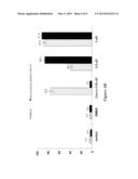 METHOD FOR TREATING HEMATOLOGICAL CANCERS diagram and image