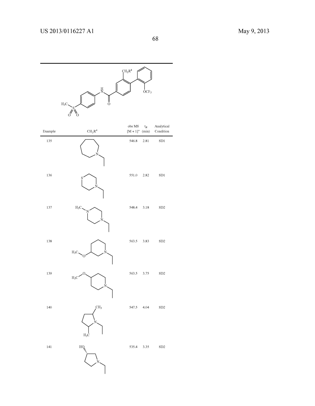 BIARYL AMIDE DERIVATIVE OR PHARMACEUTICALLY ACCEPTABLE SALT THEREOF - diagram, schematic, and image 69