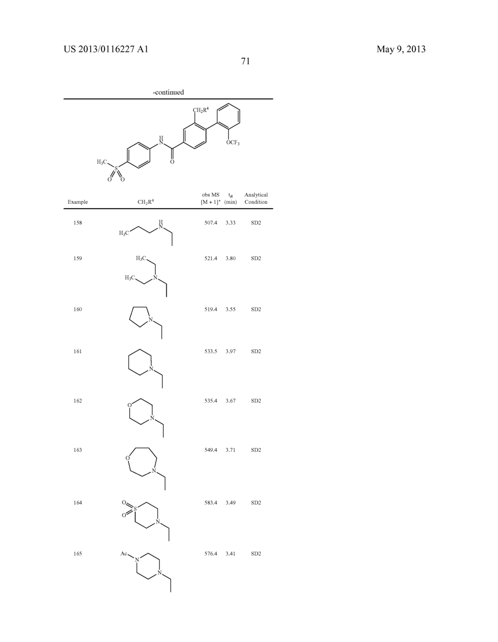 BIARYL AMIDE DERIVATIVE OR PHARMACEUTICALLY ACCEPTABLE SALT THEREOF - diagram, schematic, and image 72