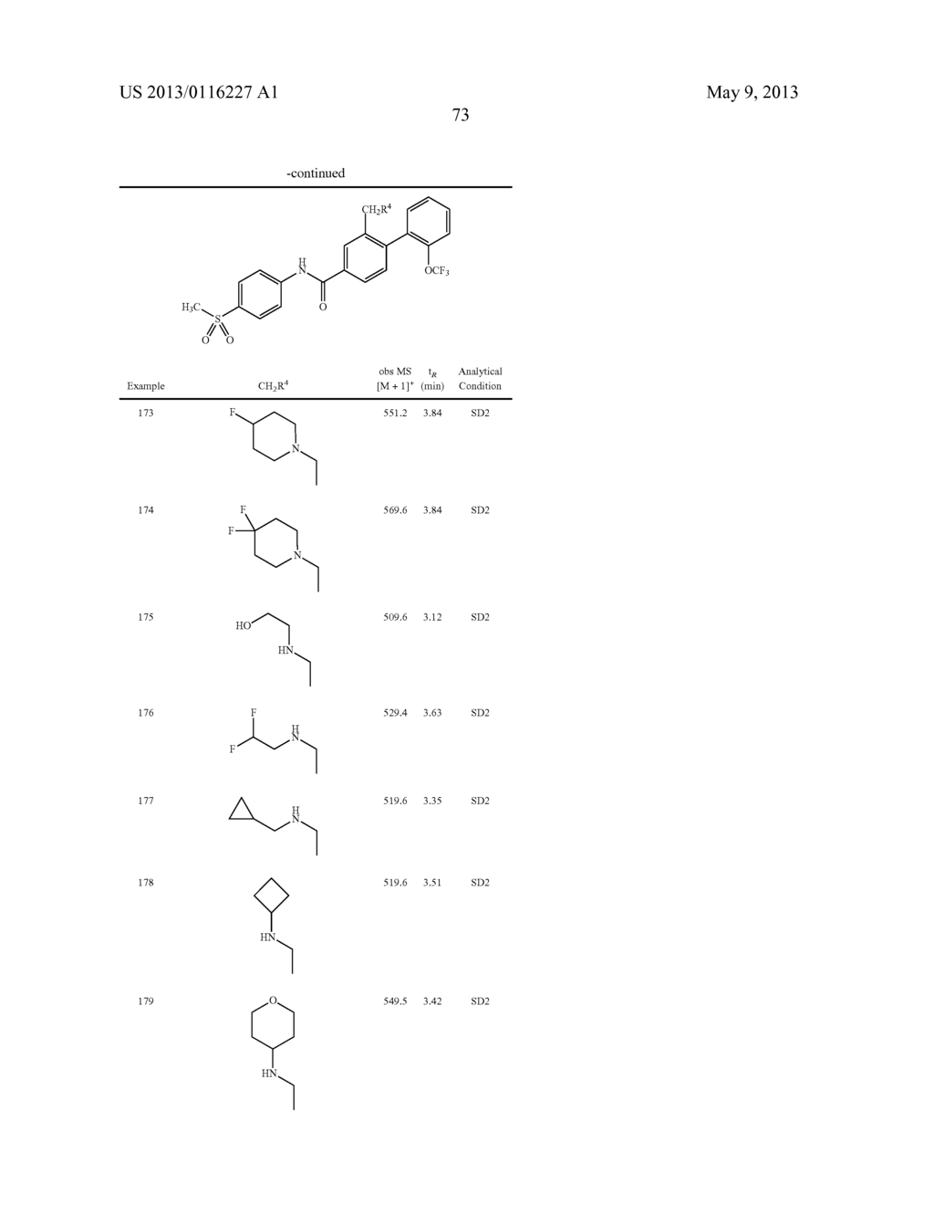 BIARYL AMIDE DERIVATIVE OR PHARMACEUTICALLY ACCEPTABLE SALT THEREOF - diagram, schematic, and image 74