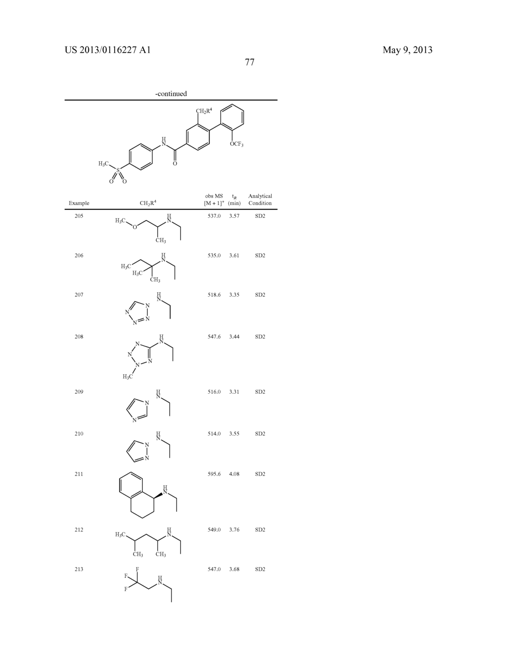 BIARYL AMIDE DERIVATIVE OR PHARMACEUTICALLY ACCEPTABLE SALT THEREOF - diagram, schematic, and image 78