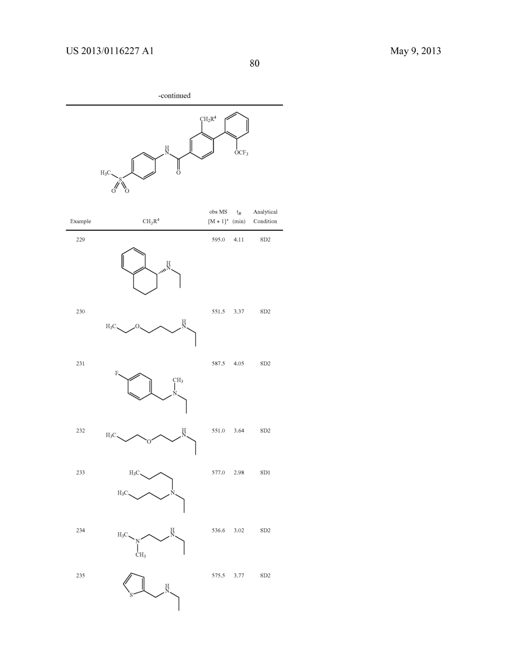 BIARYL AMIDE DERIVATIVE OR PHARMACEUTICALLY ACCEPTABLE SALT THEREOF - diagram, schematic, and image 81