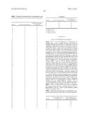 ESTROGEN RECEPTOR MODULATORS AND USES THEREOF diagram and image