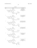 ESTROGEN RECEPTOR MODULATORS AND USES THEREOF diagram and image