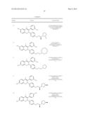 ESTROGEN RECEPTOR MODULATORS AND USES THEREOF diagram and image