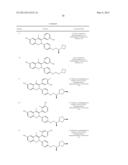 ESTROGEN RECEPTOR MODULATORS AND USES THEREOF diagram and image