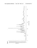 IVABRADINE-CONTAINING PHARMACEUTICAL COMPOSITION WITH MODIFIED RELEASE diagram and image