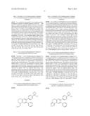 INHIBITORS OF AKT ACTIVITY diagram and image