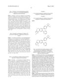 INHIBITORS OF AKT ACTIVITY diagram and image