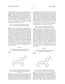 INHIBITORS OF AKT ACTIVITY diagram and image