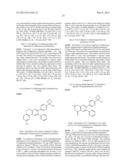 INHIBITORS OF AKT ACTIVITY diagram and image