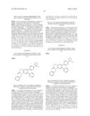 INHIBITORS OF AKT ACTIVITY diagram and image