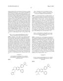 INHIBITORS OF AKT ACTIVITY diagram and image