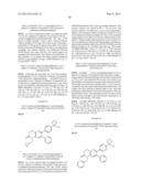 INHIBITORS OF AKT ACTIVITY diagram and image