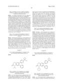 INHIBITORS OF AKT ACTIVITY diagram and image