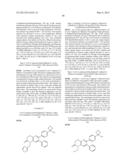 INHIBITORS OF AKT ACTIVITY diagram and image