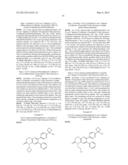 INHIBITORS OF AKT ACTIVITY diagram and image