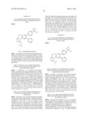 INHIBITORS OF AKT ACTIVITY diagram and image